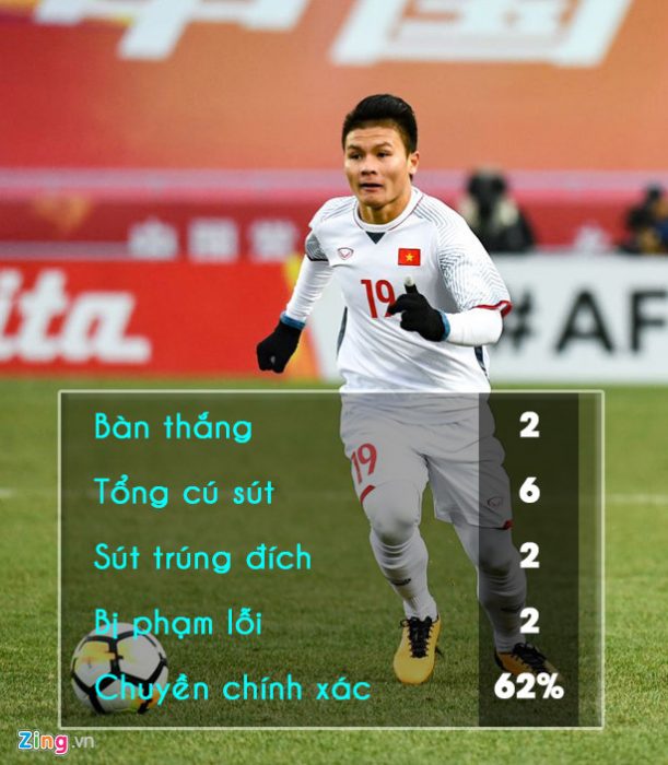 U23_Viet_Nam_vs_U23_Qatar_3