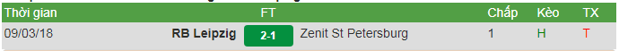 Zen vs Leipzig