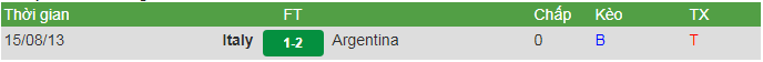 ItalyvsArgentina