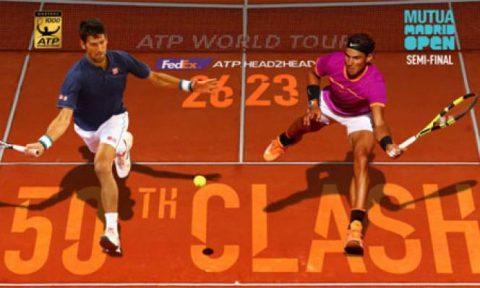 Djokovic chạm trán Nadal tại bán kết Madrid Masters
