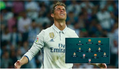 ĐIỂM TIN SÁNG 17/05: Ronaldo mất dạng ở ĐHTB Liga; James vắng mặt bất thường tại Real