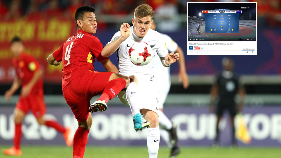 Khó tin với lượt xem trận đấu của U20 Việt Nam trên FIFA