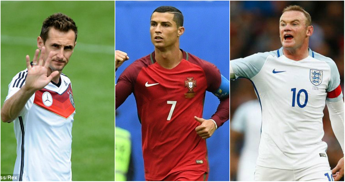 Ronaldo và những ông “Vua dội bom” hàng đầu ở các đội tuyển quốc gia châu Âu