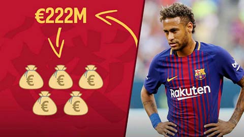 NÓNG: PSG đem công thần làm vật tế trong thương vụ Neymar