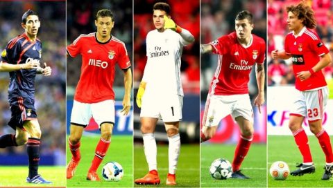 Siêu đội hình cân cả trời Âu của Benfica nếu không bị ‘chảy máu tài năng’