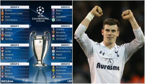 Vòng bảng Champions League 2017/18: MU gặp hung thần, Bale trở lại mái nhà xưa