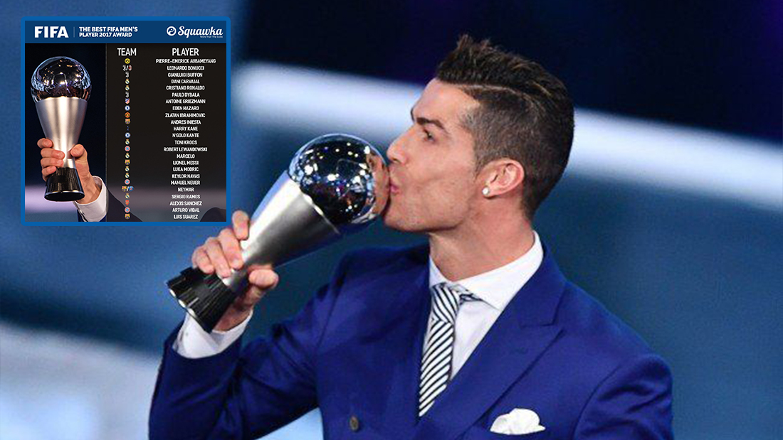 FIFA công bố danh sách rút gọn giải thưởng cầu thủ xuất sắc nhất thế giới 2017: 24 anh tài lộ diện
