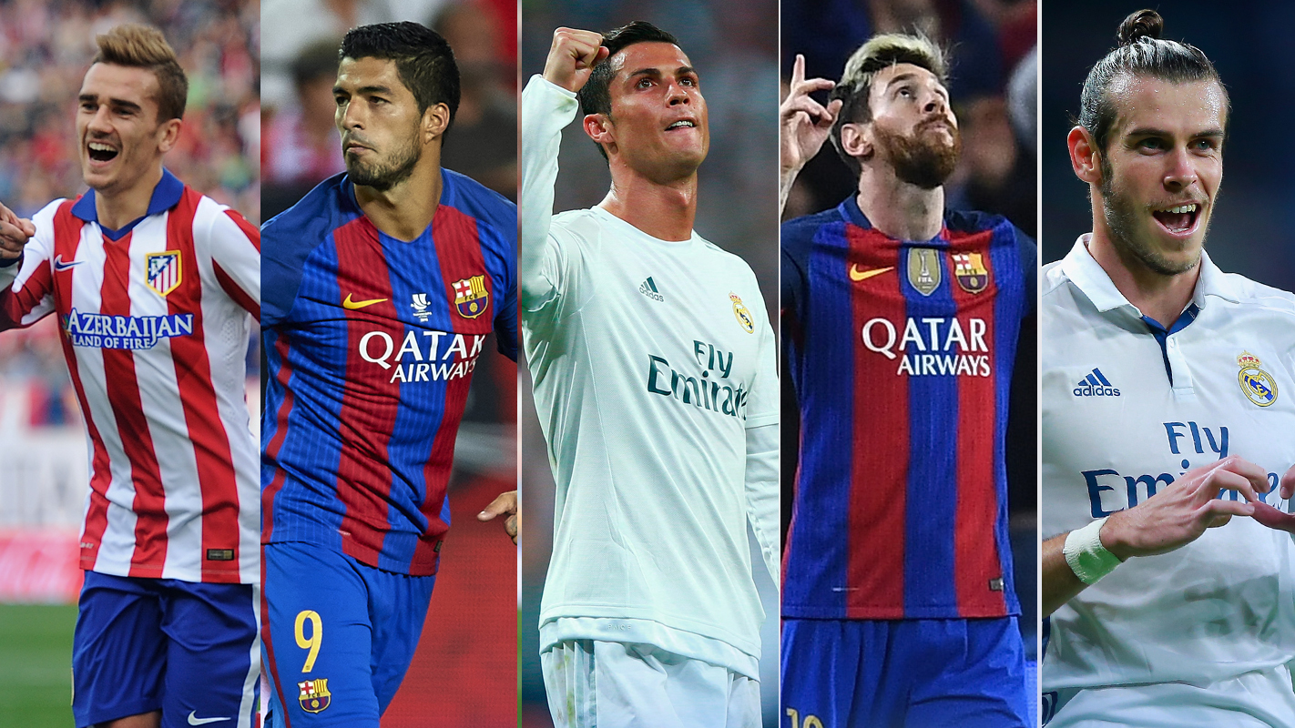 TOP 15 ngôi sao có phí giải phóng hợp đồng cao nhất: Messi “hít khói” Ronaldo