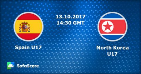 Nhận định U17 Tây Ban Nha vs U17 Triều Tiên, 21h30 ngày 13/10: Thị uy sức mạnh