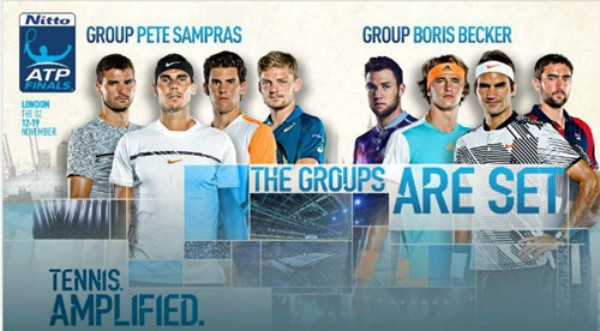 Kết quả phân nhánh và lịch thi đấu ATP World Tour Finals 2017