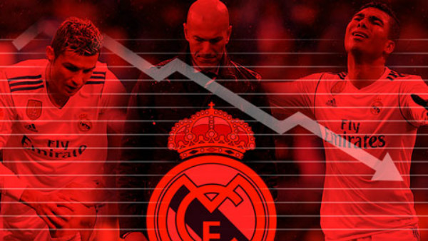 Real Madrid mùa này tệ hại như thế nào?
