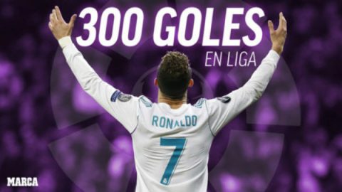 Cristiano Ronaldo cán mốc 300 bàn tại La Liga