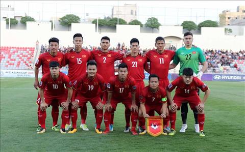 ĐT Việt Nam nằm ở nhóm hạt giống nào tại vòng chung kết Asian Cup 2019?