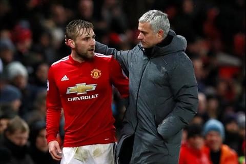 Yêu cho roi cho vọt: Mourinho đang “khích tướng” Shaw
