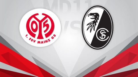 Nhận định Mainz vs Freiburg 01h30, 17/04: Chung một mục tiêu