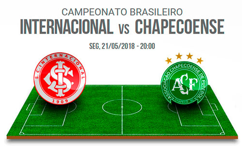 Nhận định Internacional vs Chapecoense, 6h00 ngày 22/05: Chủ nhà thay đổi