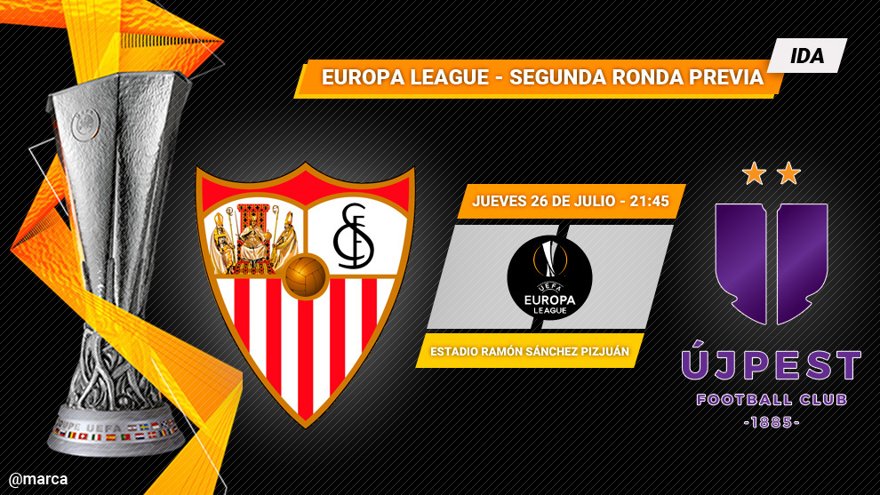 Nhận định Sevilla vs Ujpest, 02h45 ngày 27/7: Europa League