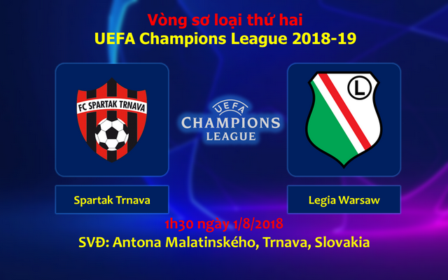 Nhận định Spartak Trnava vs Legia Warsaw, 01h30 ngày 1/8: Champions League