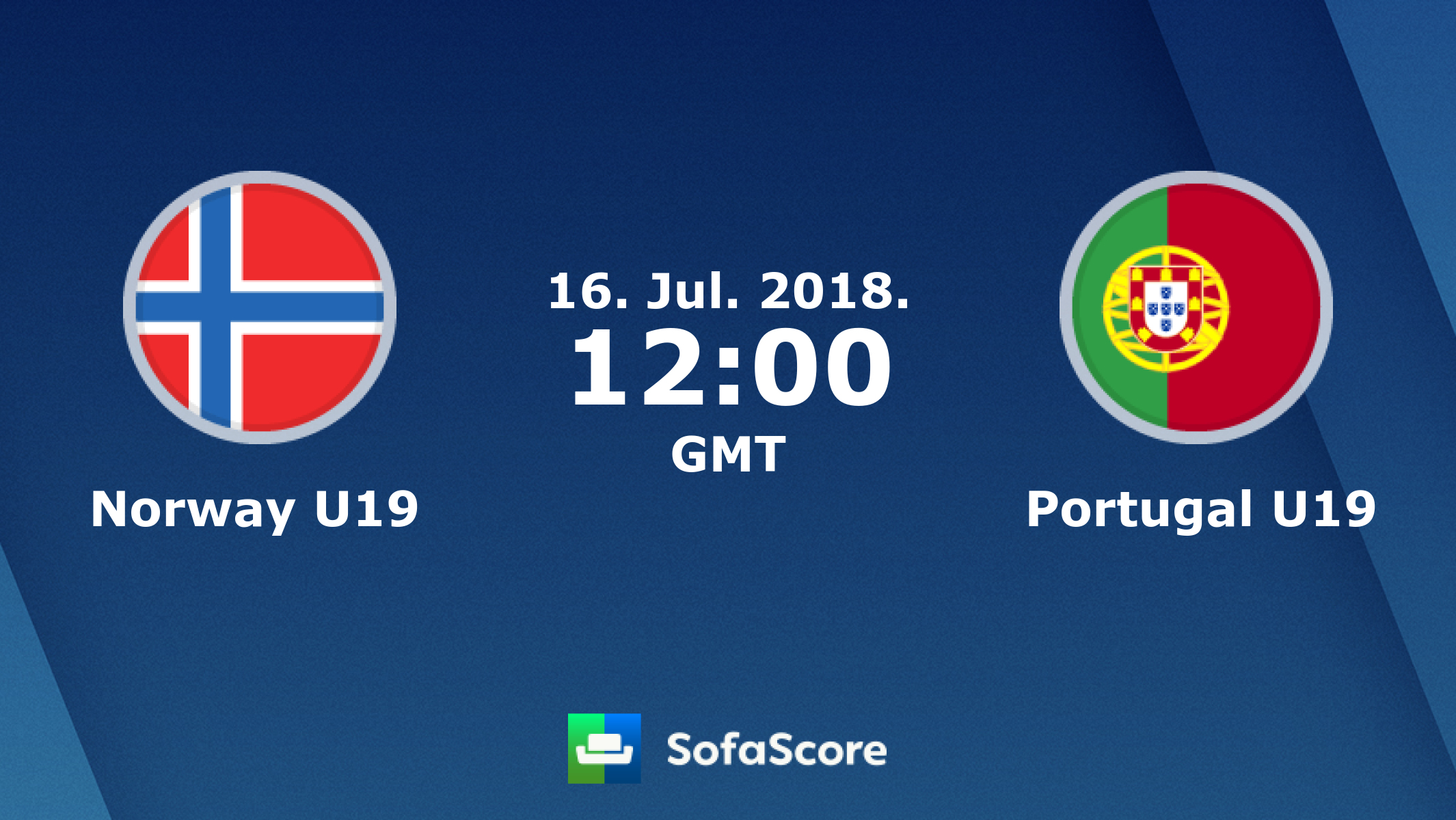 Nhận định U19 Na Uy vs U19 Bồ Đào Nha, 19h00 ngày 16/7: Khó có bất ngờ