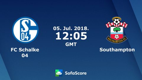 Nhận định Schalke vs Southampton, 19h05 ngày 5/7: Giải tỏa sức ì