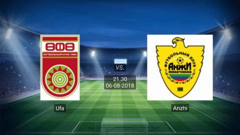 Nhận định Ufa vs Anzhi, 21h30 ngày 6/8: Giải VĐQG Nga