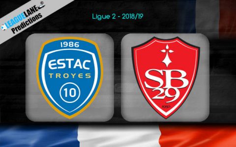 Nhận định Troyes vs Brest, 01h00 ngày 4/8: Hạng 2 Pháp