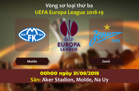 Nhận định Molde vs Zenit, 0h00 ngày 31/8: Europa League