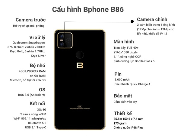 Đánh giá Bphone B86 qua quá trình sử dụng thực tế