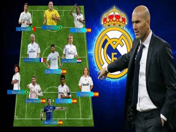 Tổng hợp đội hình Real Madrid mạnh nhất mọi thời đại