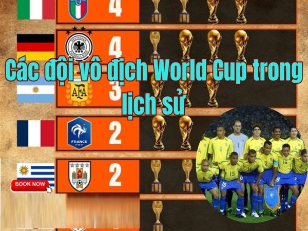 TOP các đội vô địch World Cup trong lịch sử nhiều lần TOP các đội vô địch World Cup trong lịch sử nhiều lần