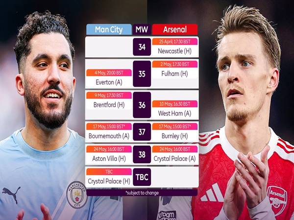 Bóng đá Anh: Lịch thi đấu cuối mùa Man City hay Arsenal lợi?