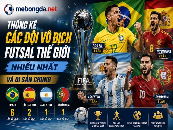 Thống kê các đội vô địch Futsal thế giới nhiều nhất