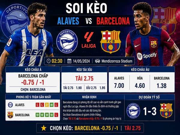 Soi kèo bóng đá Alaves với Barcelona 00h00 ngày 14/5
