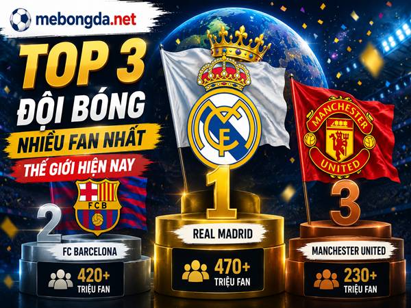 List TOP 10 đội bóng nhiều Fan nhất thế giới hiện nay