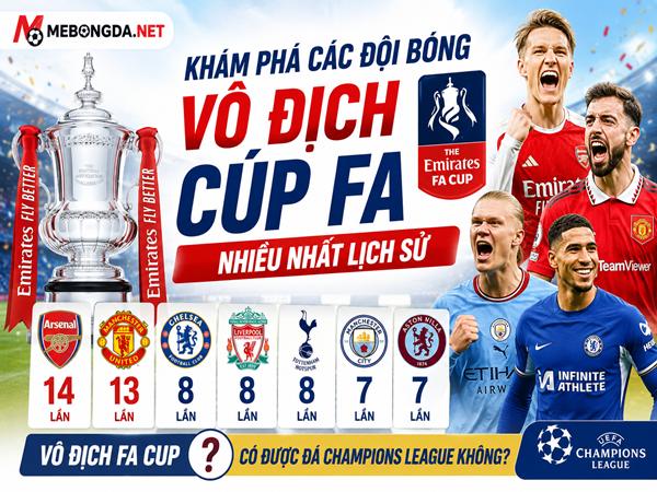 Khám phá các đội bóng vô địch Cúp FA nhiều nhất lịch sử