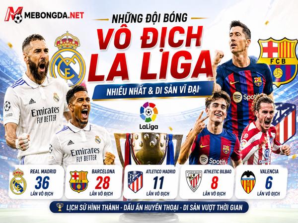 Những đội bóng vô địch La Liga nhiều nhất và di sản