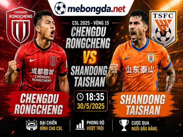 Nhận định, dự đoán Chengdu Rongcheng vs Shandong Taishan 30/5