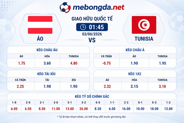 Thông tin kèo Áo đấu với Tunisia