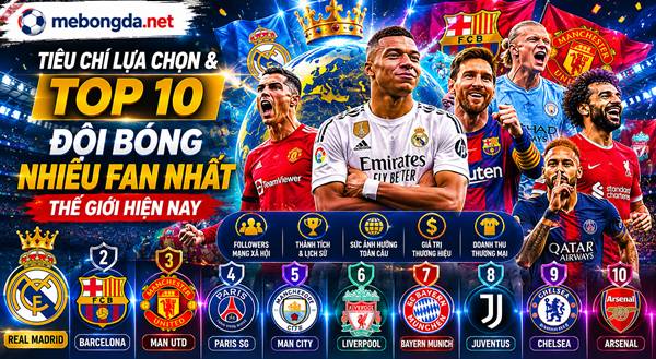 Tiêu chí lựa chọn đội bóng nhiều fan nhất thế giới